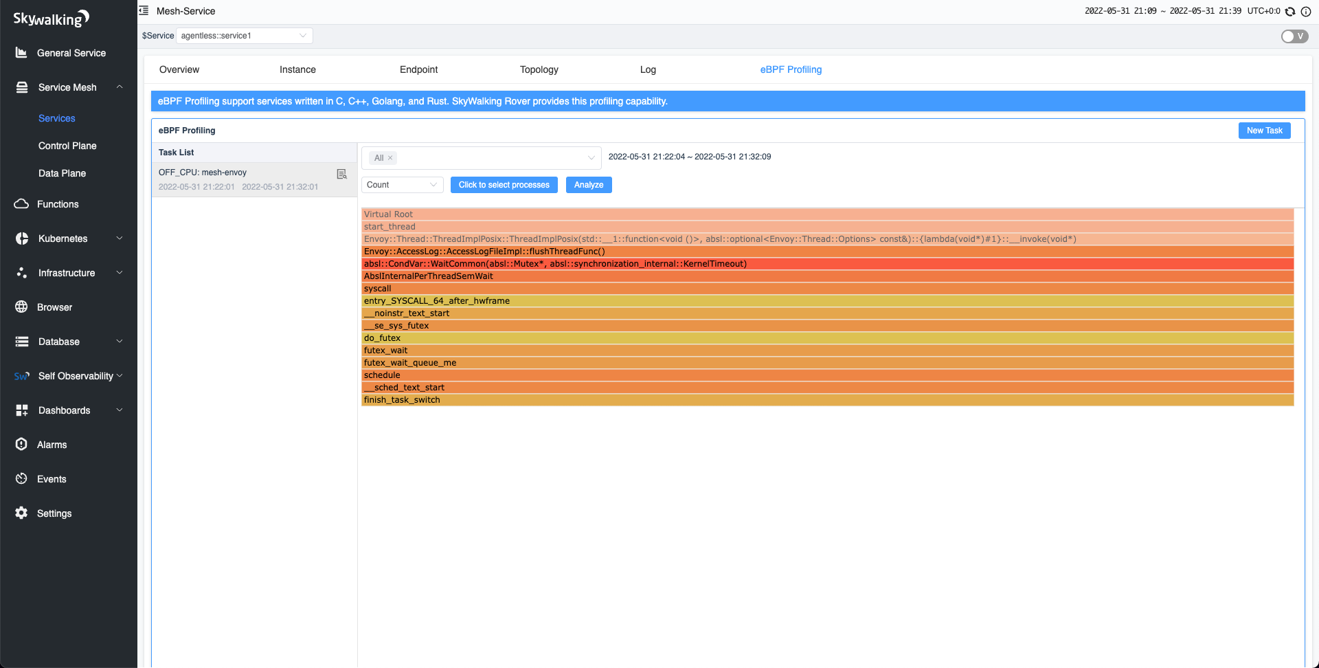 Disable Write Access Log